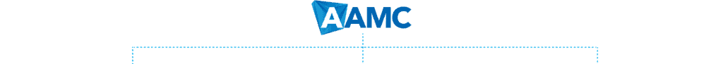 AAMC 20 years anniversary Logo